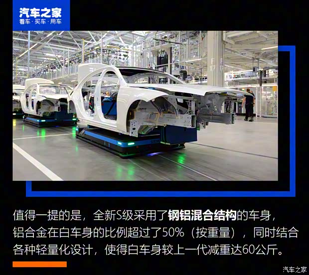 奔馳(進(jìn)口) 奔馳S級(jí) 2021款 S 500 L