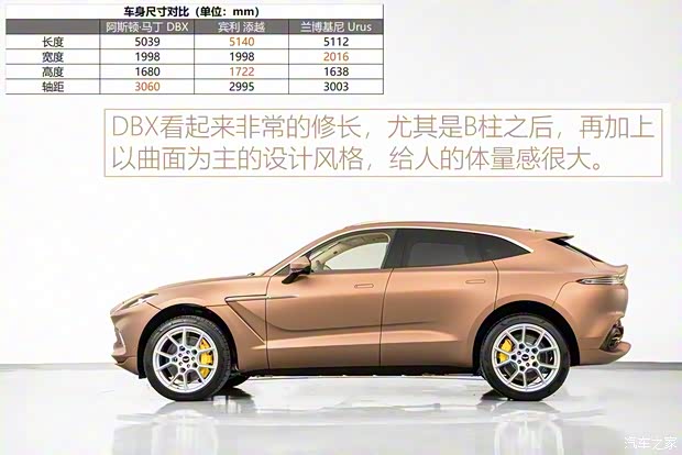 阿斯頓·馬丁 阿斯頓·馬丁DBX 2020款 基本型