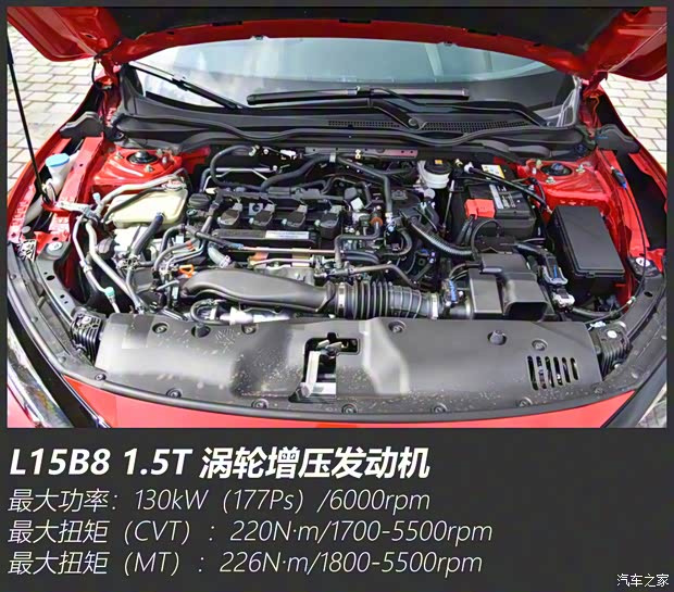東風本田 思域 2021款 HATCHBACK 220TURBO CVT勁擎控