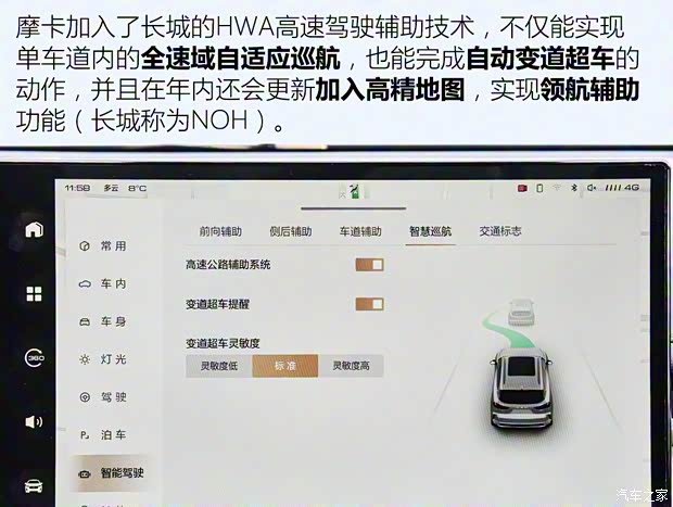 長(zhǎng)城汽車(chē) 摩卡 2021款 試裝車(chē)