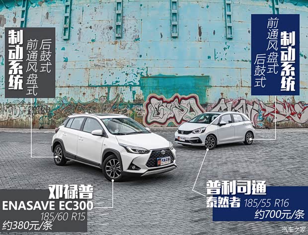广汽丰田 YARiS L 致炫 2020款 致炫X 1.5L CVT尊贵版 广汽丰田 YARiS L 致炫 2020款 致炫X 1.5L CVT尊贵版