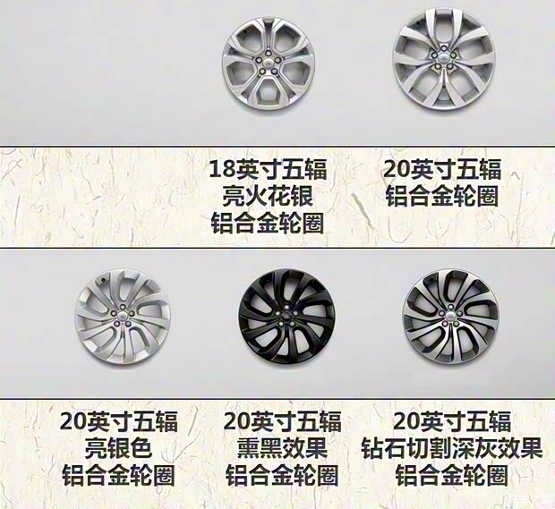 奇瑞捷豹路虎 發(fā)現(xiàn)運(yùn)動(dòng)版 2020款 249PS R-Dynamic HSE 豪華定制版