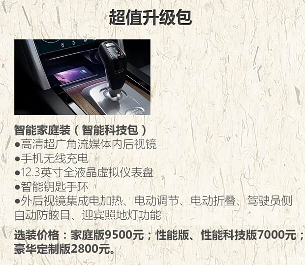 奇瑞捷豹路虎 发现运动版 2020款 249PS R-Dynamic HSE 豪华定制版