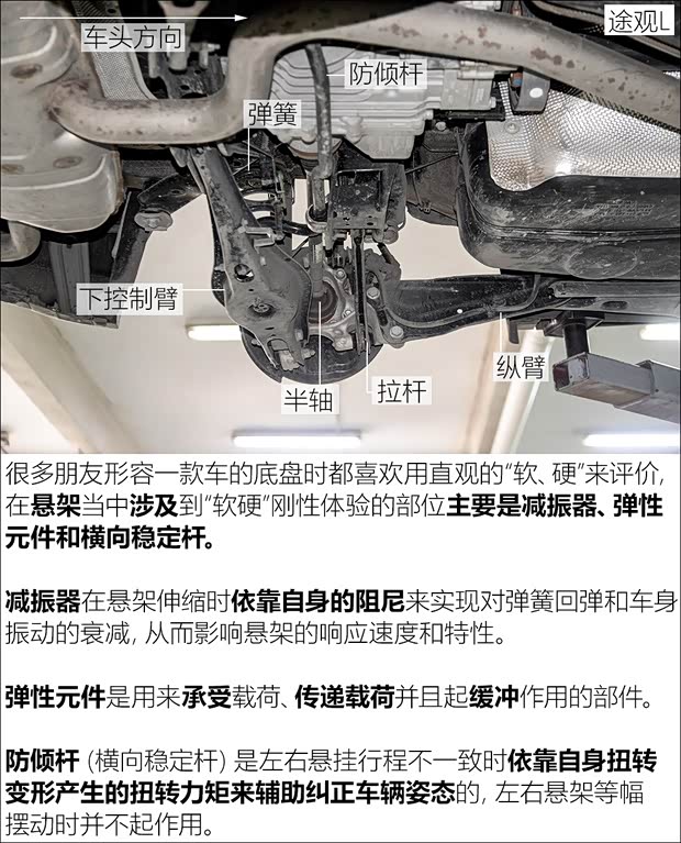 上汽大众 途观L 2019款 380TSI 自动四驱R-Line尊崇旗舰版 上汽大众 途观L 2019款 380TSI 自动四驱R-Line尊崇旗舰版