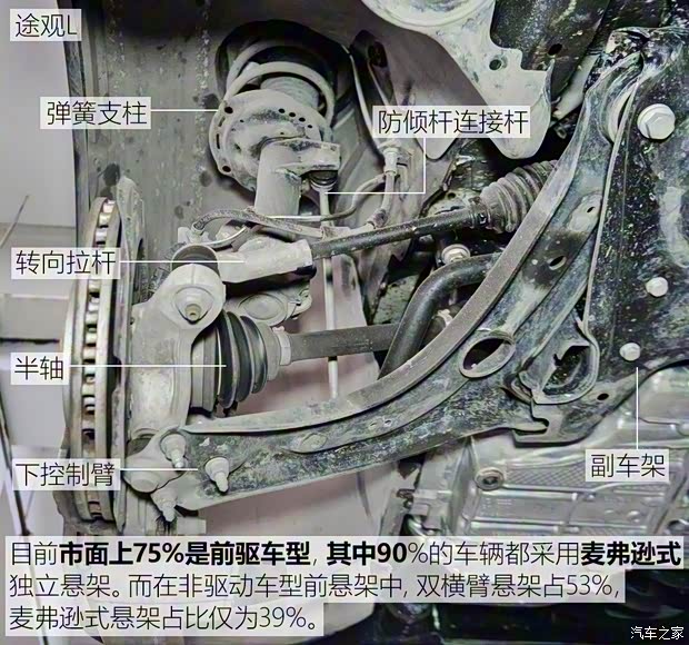 上汽大眾 途觀L 2019款 380TSI 自動(dòng)四驅(qū)R-Line尊崇旗艦版