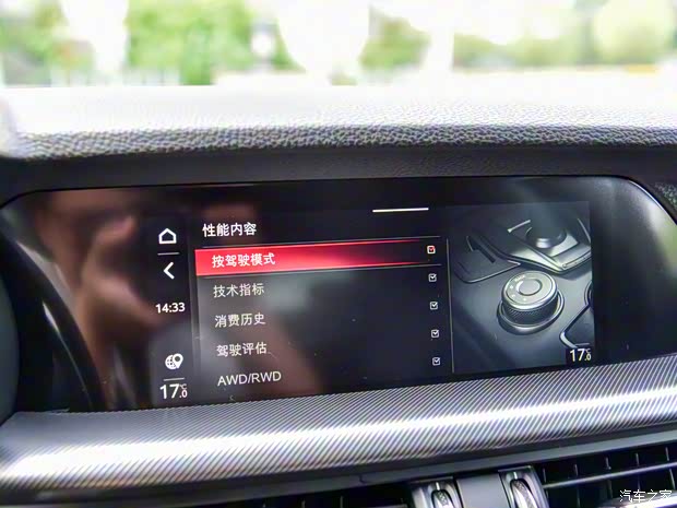 阿爾法·羅密歐 Stelvio 2022款 Veloce