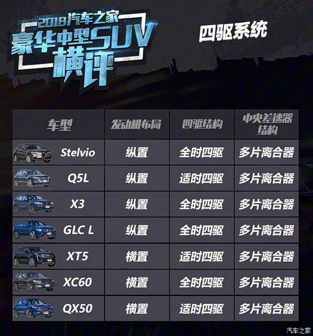 北京奔驰 奔驰GLC 2019款 GLC 300 L 4MATIC 动感型 北京奔驰 奔驰GLC 2019款 GLC 300 L 4MATIC 动感型