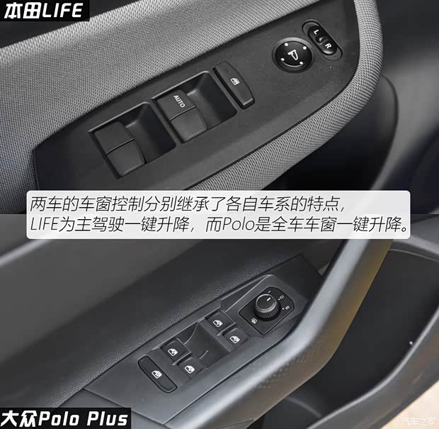 东风本田 LIFE 2021款 1.5L CVT SPO-SS灵动版