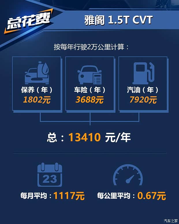 廣汽本田 雅閣 2018款 260TURBO 豪華版 國VI