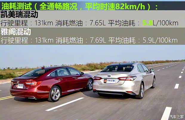 广汽本田 雅阁 2018款 锐·混动 2.0L 锐尊版 广汽本田 雅阁 2018款 锐·混动 2.0L 锐尊版