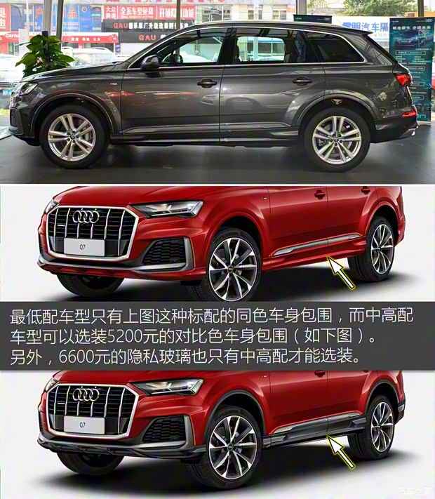 奧迪(進口) 奧迪Q7 2020款 45 TFSI quattro S line運動限量版