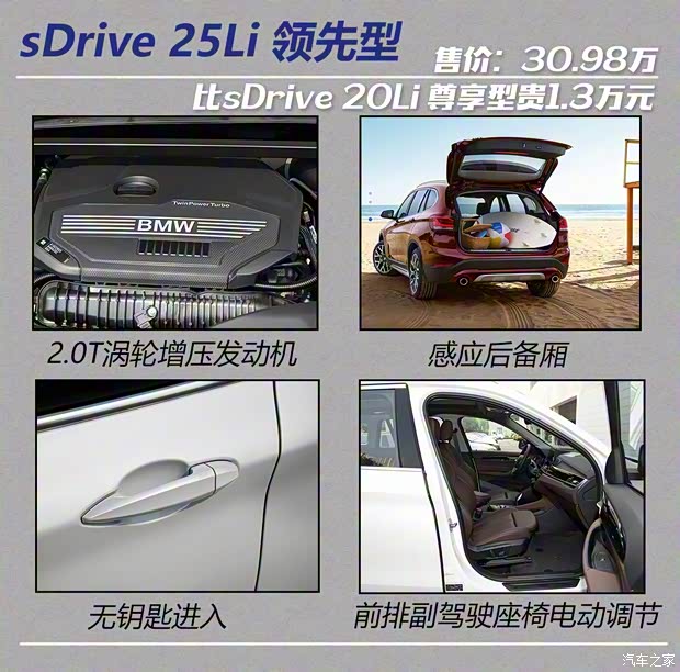 華晨寶馬 寶馬X1 2020款 sDrive20Li 時尚型