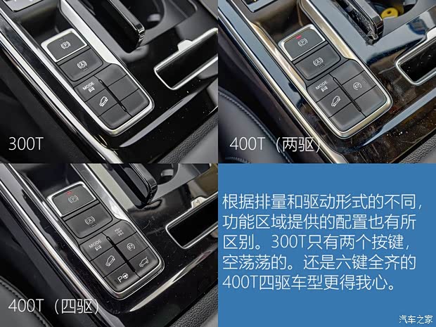 上汽集团 荣威RX5 MAX 2019款 试装车