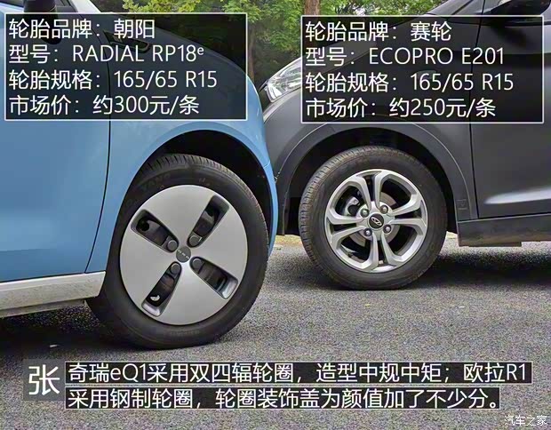 長城汽車 歐拉R1 2019款 351km 靈趣版