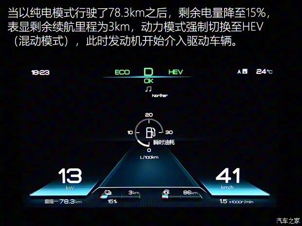比亚迪 宋Pro新能源 2019款 DM 1.5T 四驱性能版旗舰型 比亚迪 宋Pro新能源 2019款 DM 1.5T 四驱性能版旗舰型