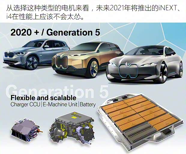 华晨宝马 宝马iX3 2020款 基本型 华晨宝马 宝马iX3 2020款 基本型