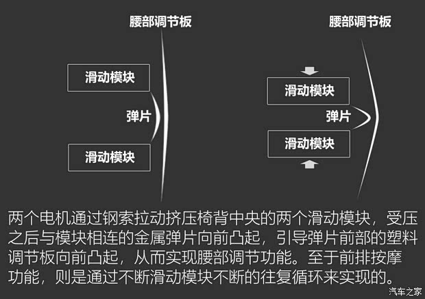 上汽大众 辉昂 2018款 改款 480 V6 四驱豪华旗舰版 上汽大众 辉昂 2018款 改款 480 V6 四驱豪华旗舰版
