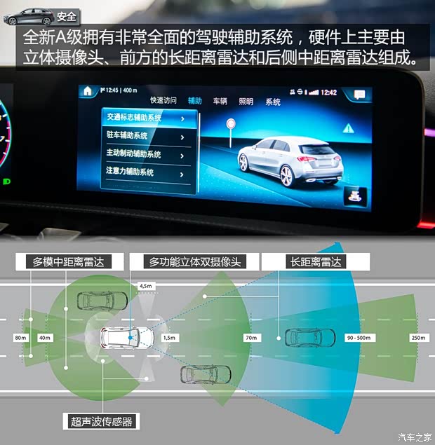奔驰(进口) 奔驰A级(进口) 2018款 海外 基本型
