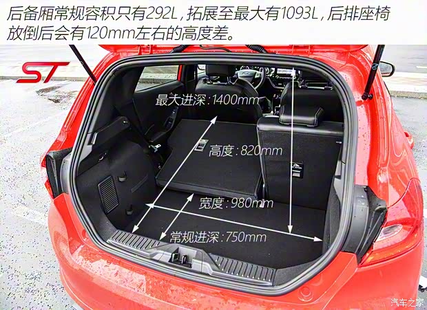 福特(进口) 嘉年华(进口) 2019款 ST