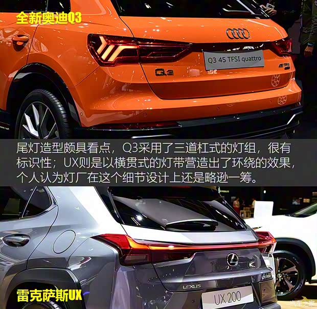 奧迪(進(jìn)口) 奧迪Q3(進(jìn)口) 2019款 45 TFSI quattro