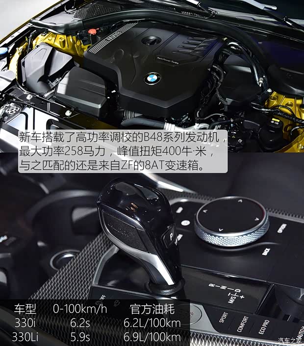 華晨寶馬 寶馬3系 2020款 330Li xDrive M運動曜夜套裝 華晨寶馬 寶馬3系 2020款 330Li xDrive M運動曜夜套裝