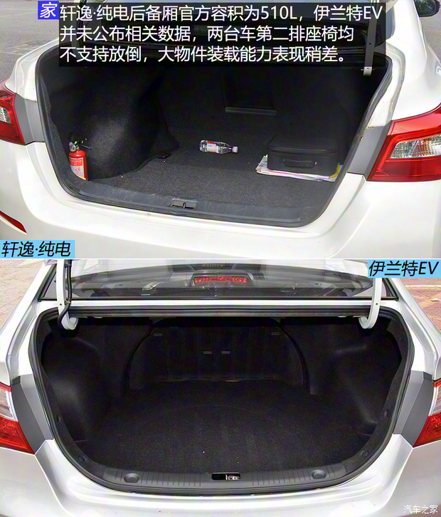 东风日产 轩逸·纯电 2018款 智尊版