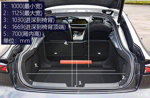 長(zhǎng)安汽車 長(zhǎng)安UNI-V 2022款 基本型