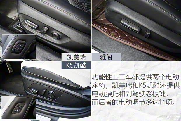 东风悦达起亚 K5凯酷 2020款 380T GT-Line 旗舰版