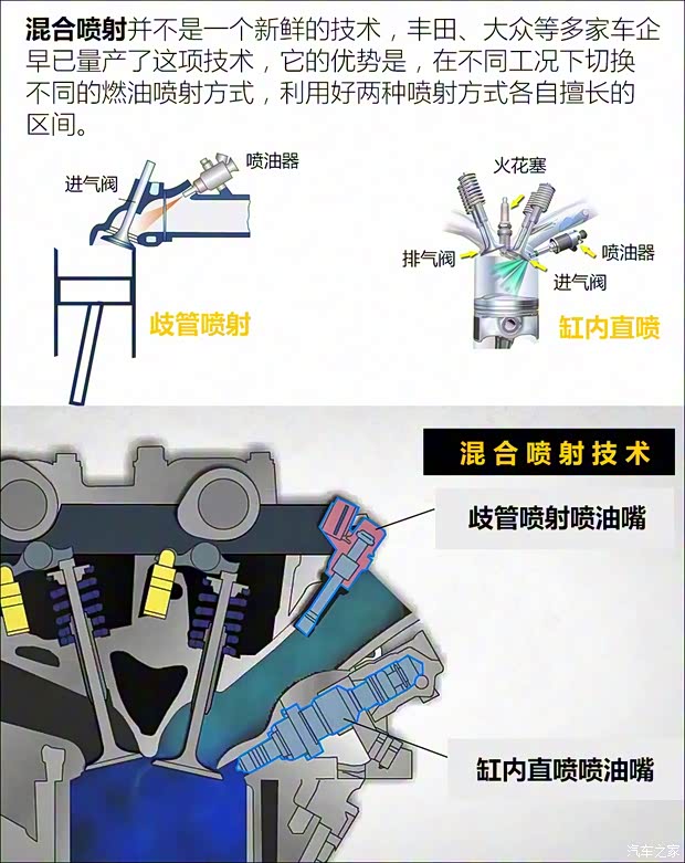 起亚(进口) 索兰托 2021款 基本型 起亚(进口) 索兰托 2021款 基本型