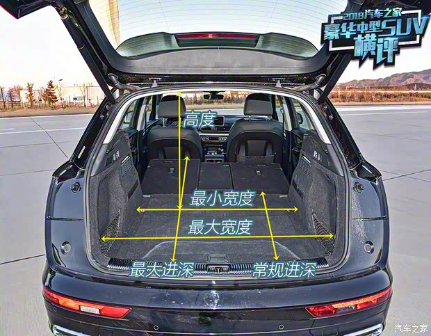 北京奔驰 奔驰GLC 2019款 GLC 300 L 4MATIC 动感型 北京奔驰 奔驰GLC 2019款 GLC 300 L 4MATIC 动感型