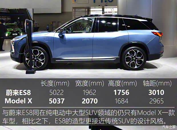 蔚來 蔚來ES8 2018款 基準版