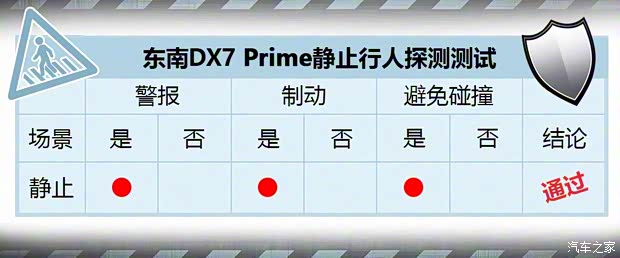 东南汽车 东南DX7 2018款 Prime 1.8T DCT旗舰型