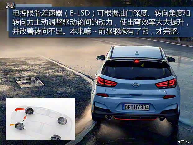 現(xiàn)代(進(jìn)口) 現(xiàn)代i30(海外) 2018款 N