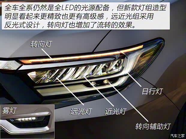 东风本田 艾力绅 2022款 2.0L e:HEV 基本型 东风本田 艾力绅 2022款 2.0L e:HEV 基本型