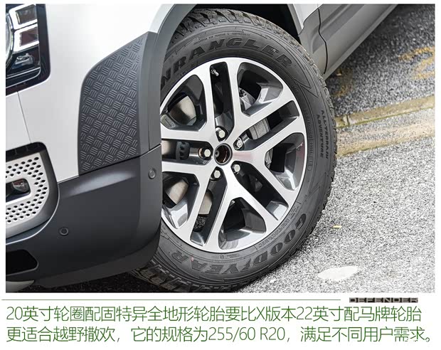 路虎(进口) 卫士 2020款 110 X