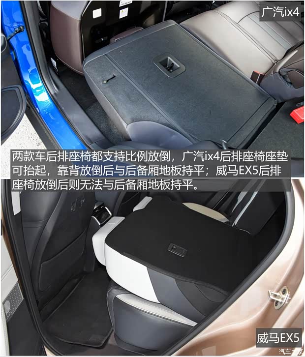 威马汽车 威马EX5 2018款 EX5 500 Extra创新版