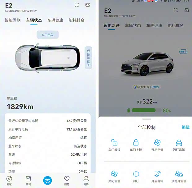 比亚迪 比亚迪e2 2021款 尊贵型