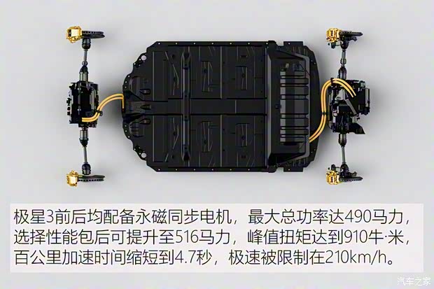 Polestar Polestar 3 2024款 雙電機高性能