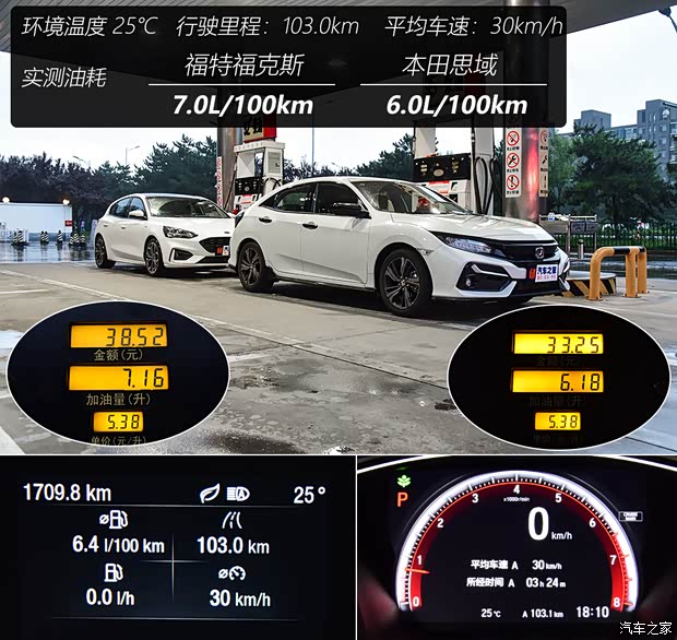 东风本田 思域 2021款 HATCHBACK 220TURBO CVT潮酷控