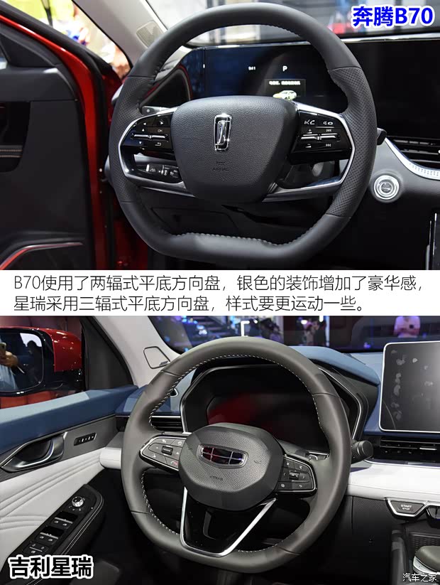 一汽奔腾 奔腾B70 2021款 基本型