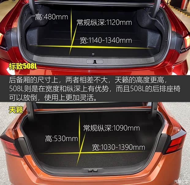 东风标致 标致508 2019款 508L 基本型