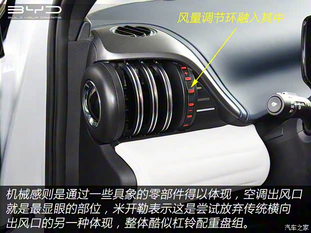 比亚迪 元PLUS 2022款 510 比亚迪 元PLUS 2022款 510