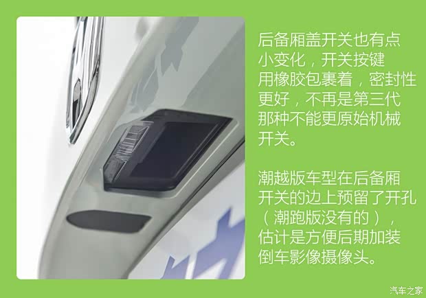 廣汽本田 飛度 2021款 1.5L CVT Crosstar 潮越Max