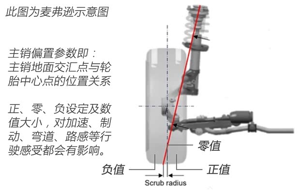 智己汽车 智己L7 2021款 天使轮版 智己汽车 智己L7 2021款 天使轮版