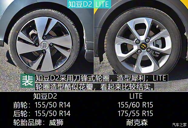 知豆電動車 知豆D2 2016款 D2 知豆電動車 知豆D2 2016款 D2