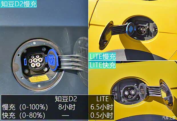 知豆电动车 知豆D2 2016款 D2 知豆电动车 知豆D2 2016款 D2