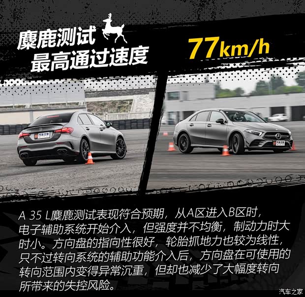 北京奔馳 奔馳A級AMG 2019款 AMG A 35 L 4MATIC 北京奔馳 奔馳A級AMG 2019款 AMG A 35 L 4MATIC