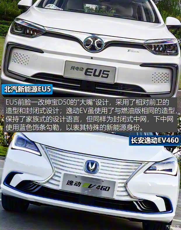 北汽新能源 EU系列 2018款 EU5 R500 智風(fēng)版