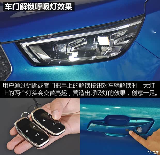 长安汽车 欧尚COS1°(科赛) 2018款 1.5T 智