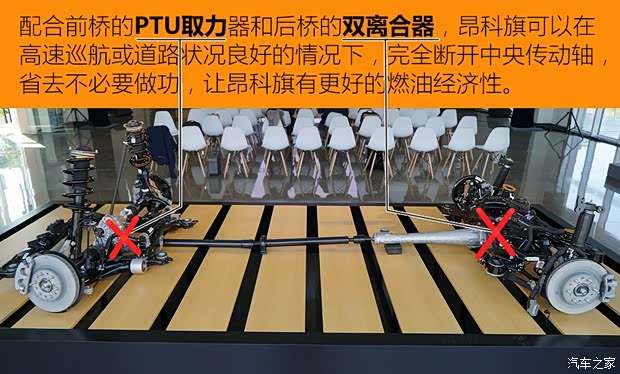 上汽通用别克 昂科旗 2020款 28T 四驱旗舰型 上汽通用别克 昂科旗 2020款 28T 四驱旗舰型